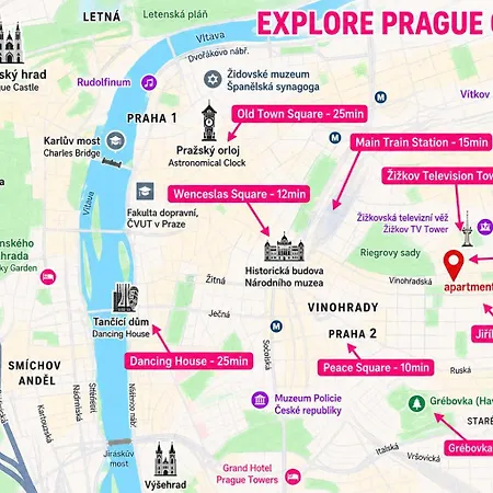 Allstar Vinohrady Ateliers Praga